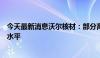 今天最新消息沃尔核材：部分高速通信线产品达到国际先进水平