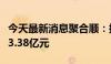 今天最新消息聚合顺：拟发行可转债募资不超3.38亿元