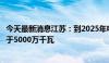 今天最新消息江苏：到2025年电网分布式光伏接入能力不低于5000万千瓦