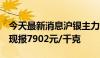 今天最新消息沪银主力合约日内跌超3.00%，现报7902元/千克