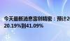 今天最新消息富创精密：预计2024年上半年净利润同比增长20.19%到41.09%