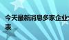 今天最新消息多家企业公布固态电池量产时间表