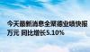 今天最新消息全聚德业绩快报：2024年上半年净利润2934万元 同比增长5.10%