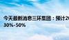 今天最新消息三环集团：预计2024年半年度净利润同比增长30%-50%