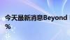 今天最新消息Beyond Meat美股盘前跌超12%