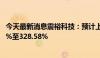 今天最新消息震裕科技：预计上半年净利润同比增长242.86%至328.58%