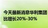 今天最新消息华利集团：上半年净利润预计同比增长20%-30%