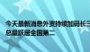 今天最新消息外资持续加码长三角 杭州上半年实际利用外资总量跃居全国第二