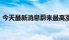 今天最新消息蔚来最高涨价5000元是假消息