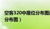 空客320中座位分布图最新（空客320中座位分布图）