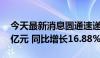 今天最新消息圆通速递：6月快递收入49.63亿元 同比增长16.88%