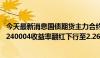 今天最新消息国债期货主力合约短线快速拉升，10年期国债240004收益率翻红下行至2.2650%