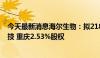 今天最新消息海尔生物：拟2180.76万元收购子公司海尔血技 重庆2.53%股权