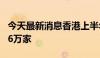 今天最新消息香港上半年新成立本地公司逾6.6万家