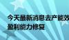 今天最新消息去产能效果显著 生猪养殖企业盈利能力修复