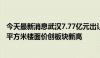 今天最新消息武汉7.77亿元出让青山区1宗宅地，17500元/平方米楼面价创板块新高