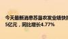 今天最新消息苏垦农发业绩快报：2024年上半年净利润2.95亿元，同比增长4.77%