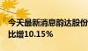 今天最新消息韵达股份：6月快递业务收入同比增10.15%