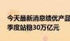 今天最新消息绩优产品“吸金” 公募规模二季度站稳30万亿元