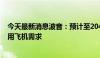 今天最新消息波音：预计至2043年，将新增大约4.4万架商用飞机需求