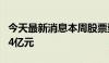 今天最新消息本周股票型ETF净流入额高达754亿元