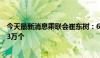 今天最新消息乘联会崔东树：6月的公桩数量较上月增长7.23万个