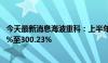 今天最新消息海波重科：上半年净利润预计同比增长188.59%至300.23%