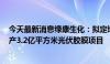 今天最新消息绿康生化：拟定增募资不超8000万元 用于年产3.2亿平方米光伏胶膜项目