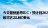 今天最新消息IDC：预计到2028年中国数据仓库软件市场规模将达23.6亿美元