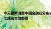 今天最新消息中国金融业分布式数据库市场规模破2亿美元 七成选本地部署