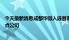 今天最新消息成都华微入选首家科创板股东投票提醒服务试点公司