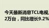 今天最新消息TCL电视上半年全球出货量1252万台，同比增长9.2%