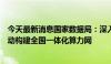 今天最新消息国家数据局：深入实施“东数西算”工程，推动构建全国一体化算力网