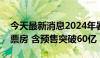 今天最新消息2024年暑期档 6月-8月档期总票房 含预售突破60亿