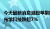 今天最新消息港股苹果概念股持续走低，舜宇光学科技跌超7%