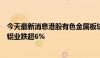 今天最新消息港股有色金属板块持续下挫，洛阳钼业、中国铝业跌超6%