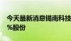 今天最新消息锡南科技：股东拟减持不超过1%股份