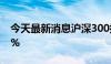 今天最新消息沪深300指数尾盘跌幅扩大至2%