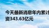 今天最新消息年内累计发行48只新股，共募资343.63亿元