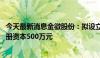 今天最新消息金徽股份：拟设立全资子公司甘肃保馨矿业 注册资本500万元