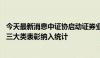 今天最新消息中证协启动证券业精神文明表彰人员统计工作 三大类表彰纳入统计