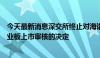 今天最新消息深交所终止对海诺尔首次公开发行股票并在创业板上市审核的决定