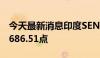 今天最新消息印度SENSEX指数下跌1%至79686.51点