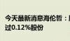 今天最新消息海伦哲：股东中天泽拟减持不超过0.12%股份