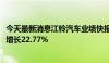 今天最新消息江铃汽车业绩快报：2024年上半年净利润同比增长22.77%