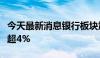 今天最新消息银行板块震荡拉升，齐鲁银行涨超4%