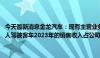 今天最新消息金龙汽车：现有主营业务以需人员驾驶的普通客车为主 无人驾驶客车2023年的销售收入占公司营业收入比例不超过0.3%