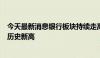 今天最新消息银行板块持续走高，工商银行、中国银行再创历史新高