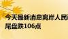 今天最新消息离岸人民币兑美元较上周五纽约尾盘跌106点