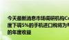 今天最新消息市场调研机构Counterpoint Research：印度下调5%的手机进口税将为苹果带来3500万至5000万美元的年度收益